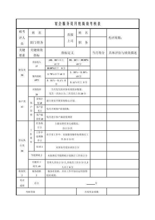 宴会服务员月度绩效考核表