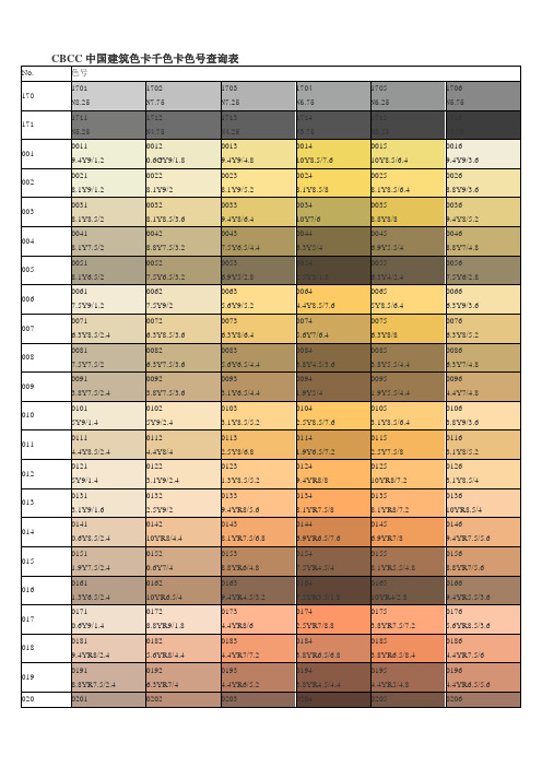 CBCC中国建筑色卡千色卡色 查询表