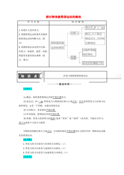 2016_2017学年高中物理第1章机械振动1.2探讨物体做简谐运动的缘故教师用书沪科版选修3_4
