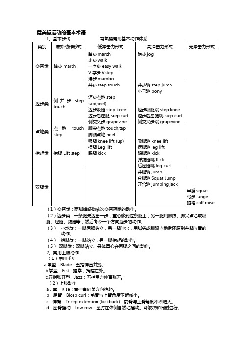 健美操运动的基本术语