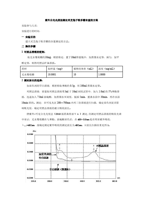 【免费下载】紫外分光光度法测定灵芝孢子粉多糖实验报告