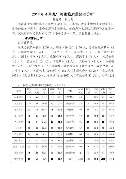 2014年4月九年级生物质量监测分析