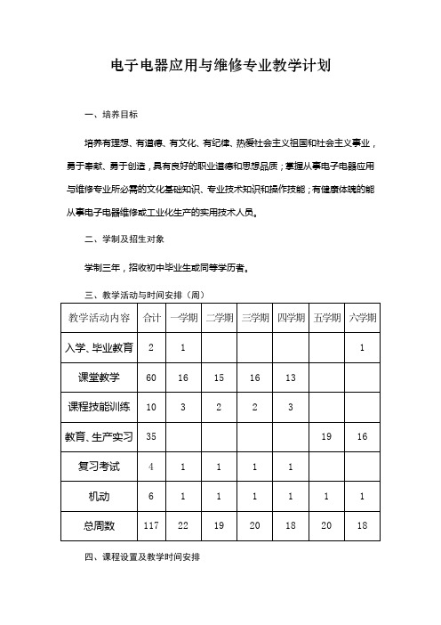 电子电器应用与维修专业教学计划