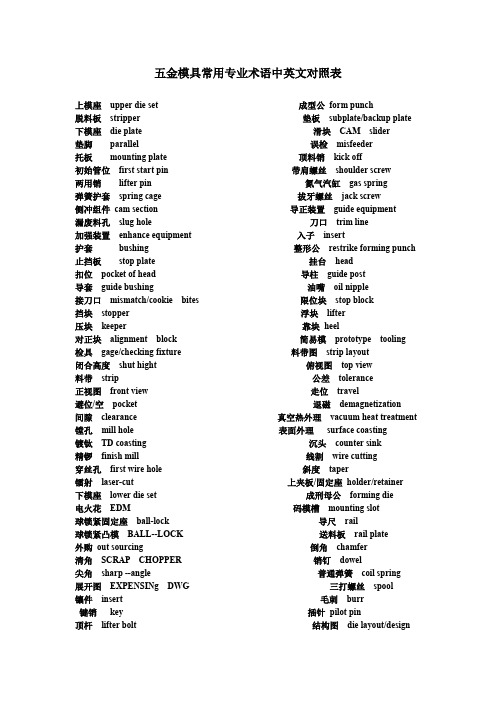 五金模具常用专业术语中英文对照表(全)