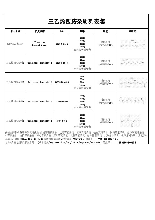 三乙烯四胺杂质汇总