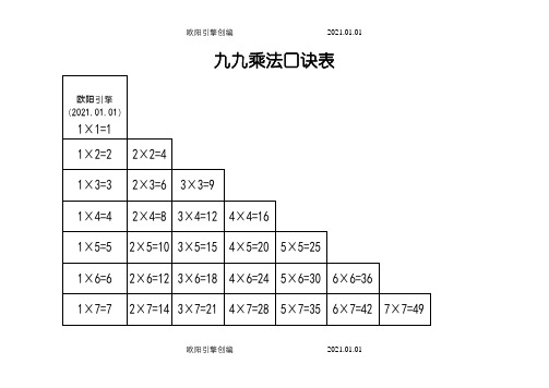 九九乘法口诀表(清晰打印版)之欧阳引擎创编