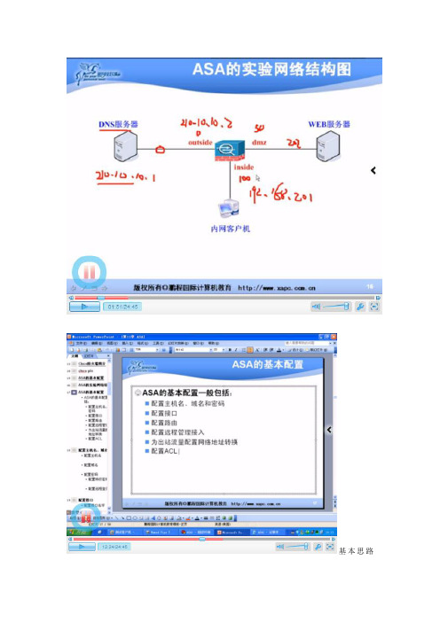 ASA配置实例