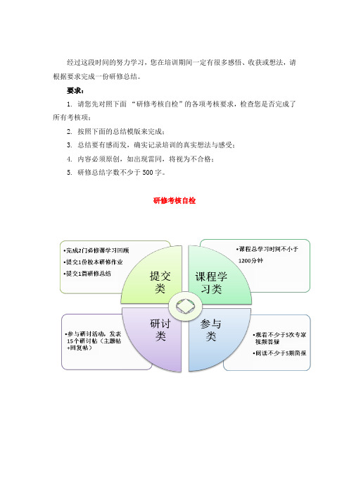 “国培计划(2014)”_黑龙江省农村中小学骨干教师短期集中培训项目研修总结模板