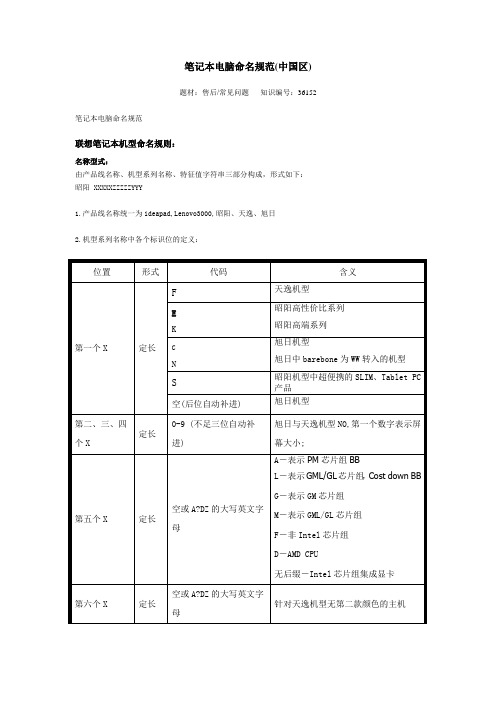 联想笔记本电脑命名规范