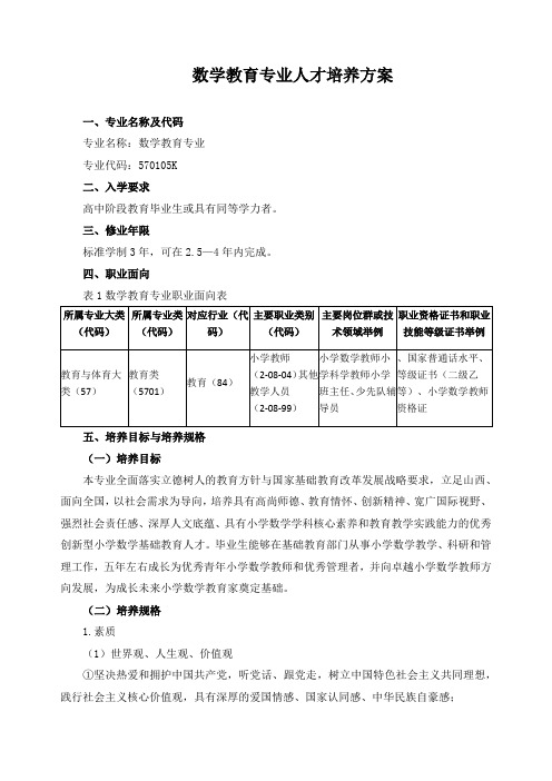 数学教育专业人才培养方案