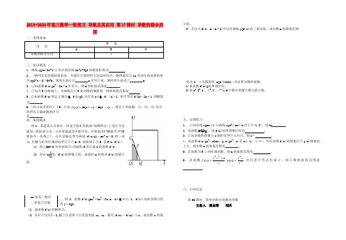 2019-2020年高三数学一轮复习 导数及其应用 第17课时 导数的综合应用