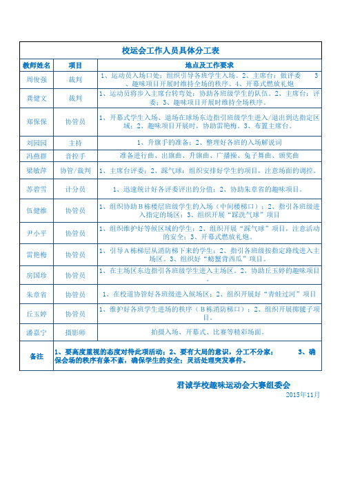 学校趣味运动会开幕式流程分工安排表