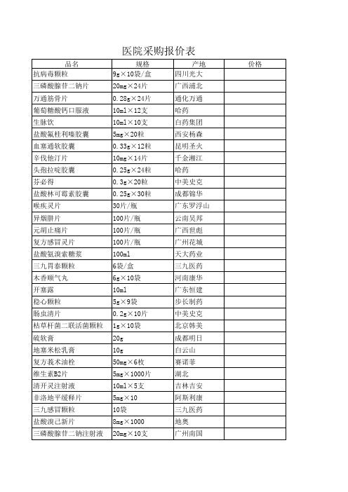 医院药品采购报价表