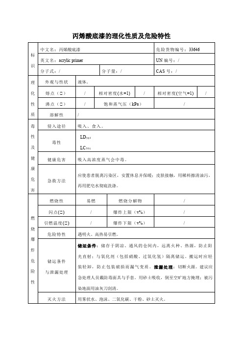 丙烯酸底漆的理化性质及危险特性