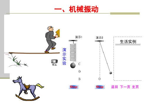 教科版物理选修3-4简谐运动Flash演示