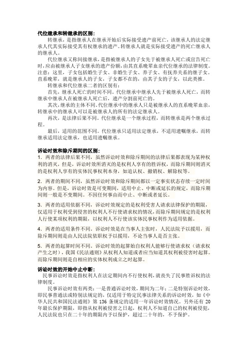 民法学考试必看易错点经典