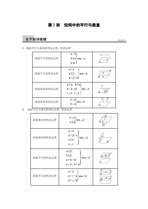 第2讲空间中的平行与垂直