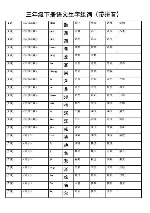 三年级下册语文生字组词带拼音完整(带练习)