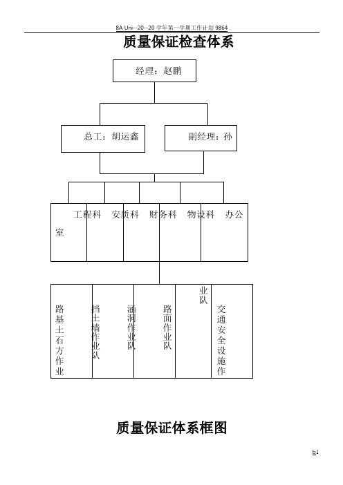 公路工程质量管理体系和质量管理制度1