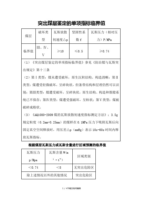 突出危险性的参考临界值