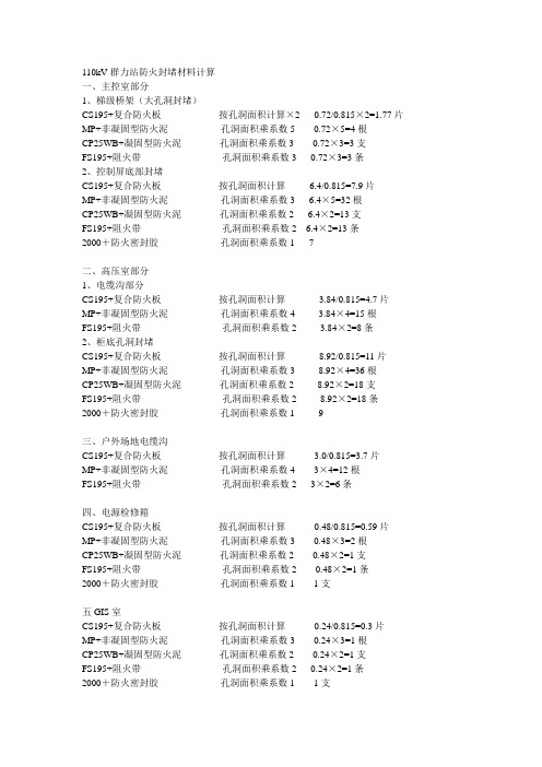 防火封堵材料计算