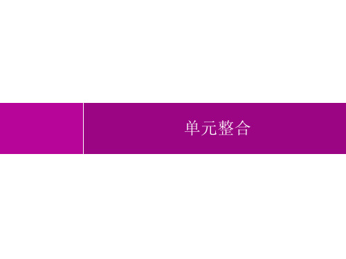 人教版初中历史七年级下册精品教学课件 第1单元 隋唐时期：繁荣与开放的时代 单元整合