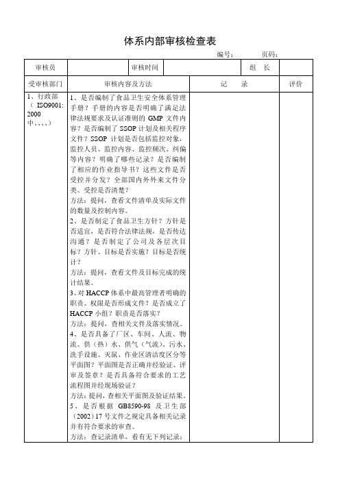 HACCP体系内部审核检查表