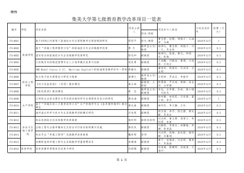 集美大学第七批教育教学改革项目一览表