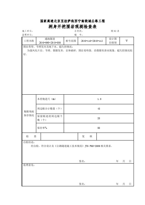 洞身开挖围岩观测检查表