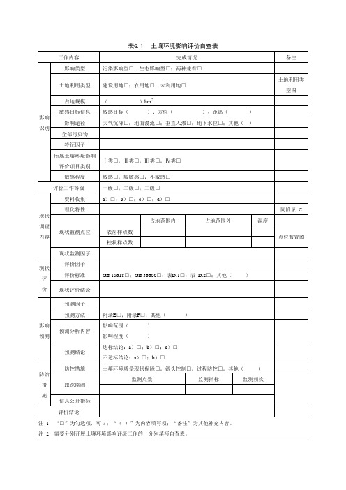 土壤环境影响评价自查表