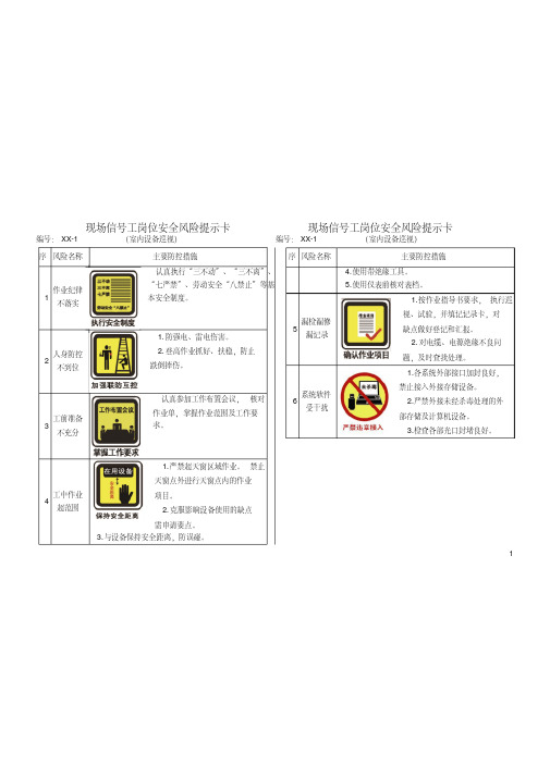 xx1现场信号工安全风险提示卡(楼内设备巡视)