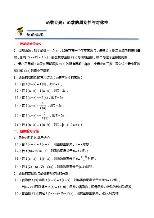 函数专题：函数的周期性与对称性-【题型分类归纳】高一数学上学期同步讲与练(原卷版)