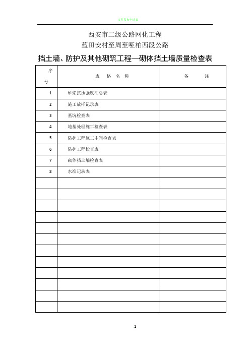 1、挡土墙工程检查表格