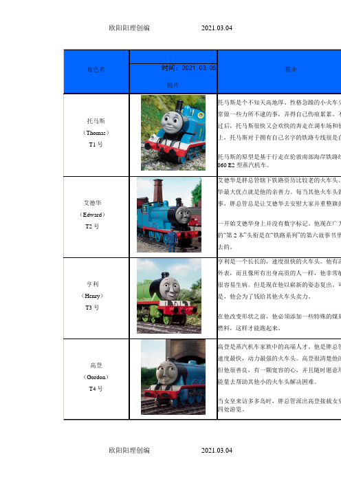 托马斯和朋友们-小火车图文简介之欧阳理创编