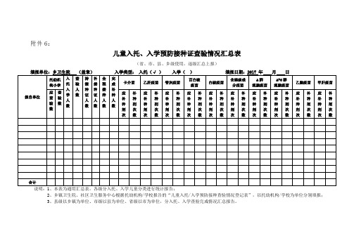 入托、入学接种证查验工作