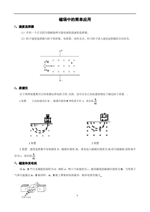 磁场中的常见应用