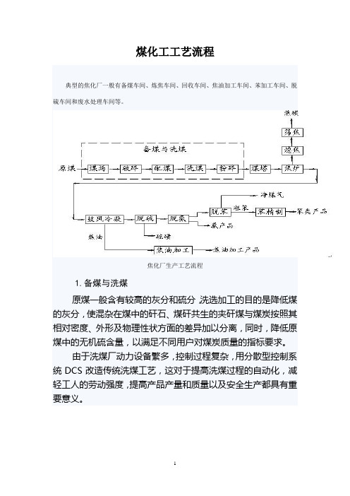 煤化工工艺流程