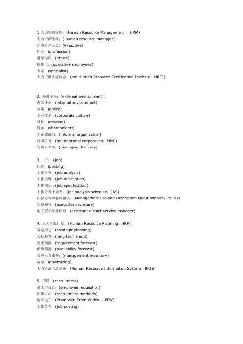 人力资源关键词英文