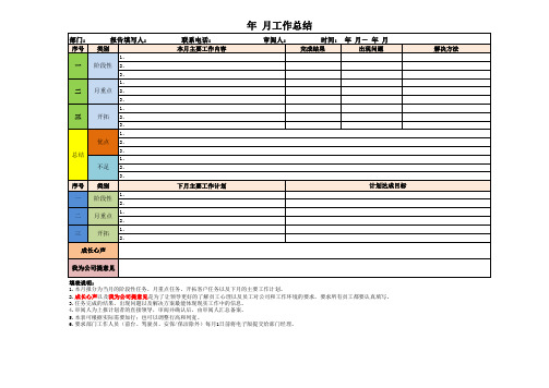 销售人员工作月报表2013.7