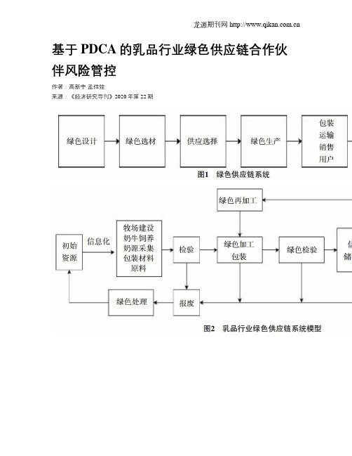 基于PDCA的乳品行业绿色供应链合作伙伴风险管控