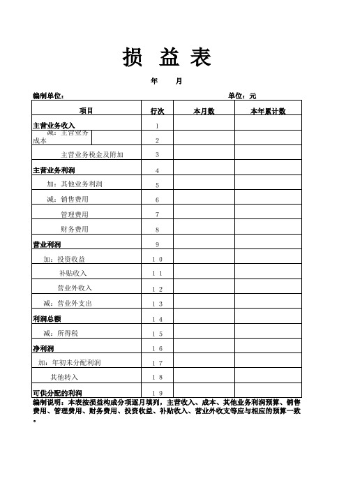 损益表