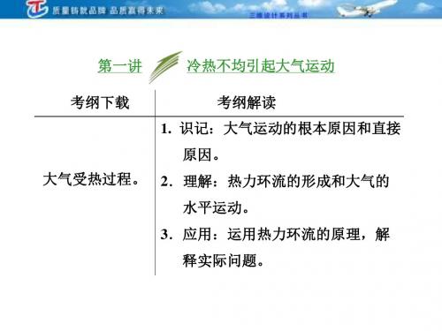 三维设计届高考地理人教版一轮复习第二章第一讲冷热不均引起大气运动-PPT文档资料