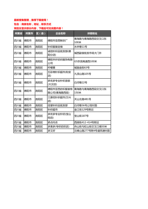 新版四川省德阳市旌阳区服装纺织企业公司商家户名录单联系方式地址大全15家