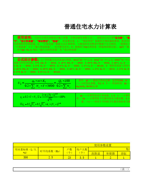 住宅给水流量、管径计算表(hw)