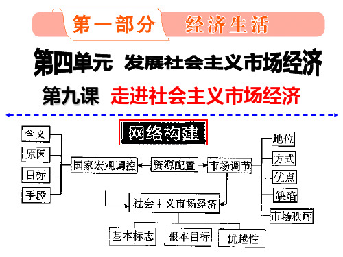 2016年高三一轮复习经济生活__第九课_走进社会主义市场经济课件ppt