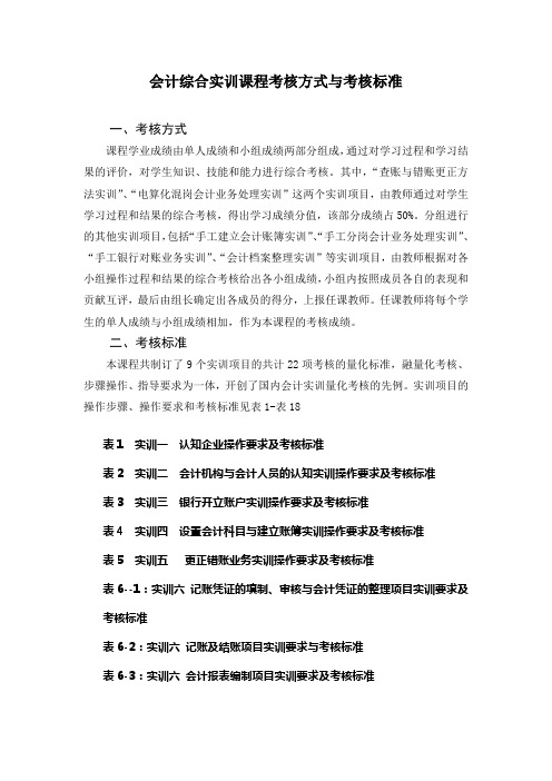 会计综合实训课程考核方式与考核标准