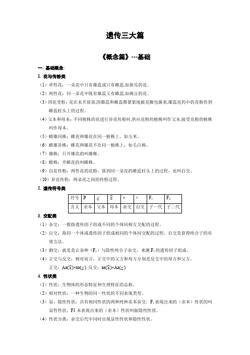 高三一轮复习生物关于高中生物遗传学的解题思维思路以及方法《遗传三大篇》讲义(1)