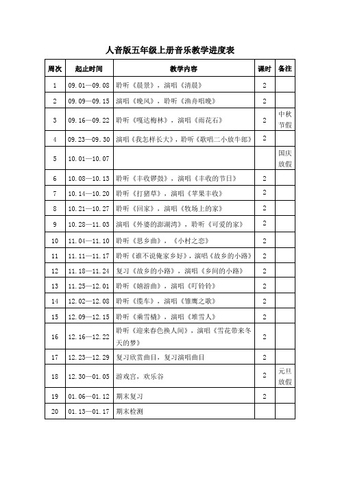 人音版五年级上册音乐教学进度表