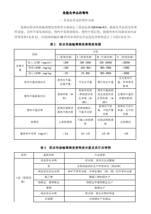 危险化学品的毒性一、常见化学品的毒性分级