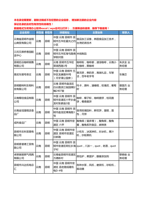 2020新版云南省食品饮料加工工商企业公司名录名单黄页联系方式大全40家